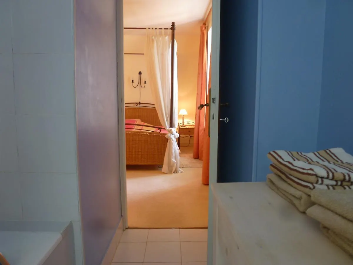 Domaine Le Peyrou Bed & Breakfast Luzech