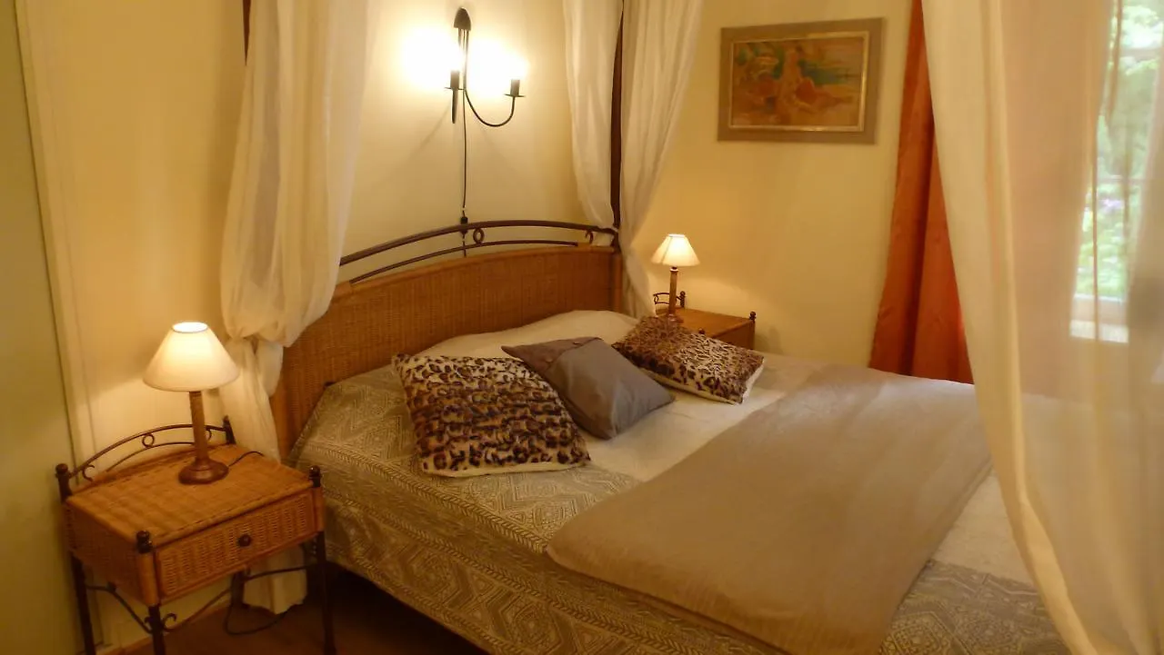Domaine Le Peyrou Bed & Breakfast Luzech